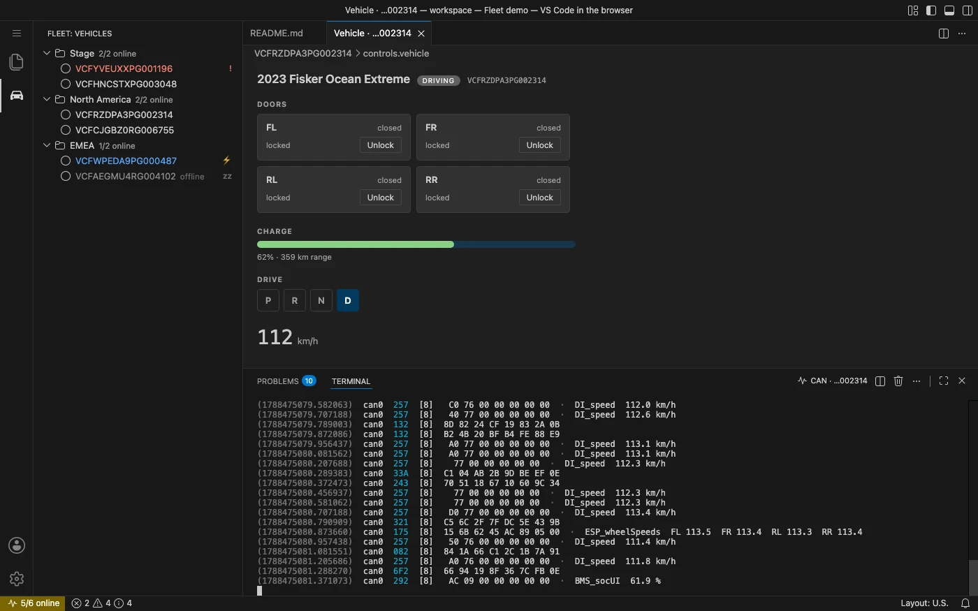 VS Code running a fleet-management extension: vehicle explorer, door controls, and a CAN terminal